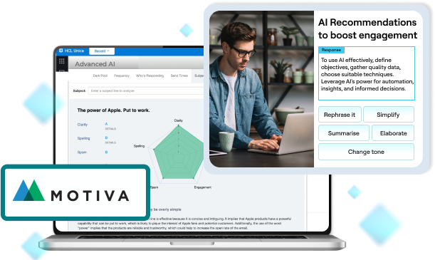Boost Engagement with Recommendations Fueled by AI
