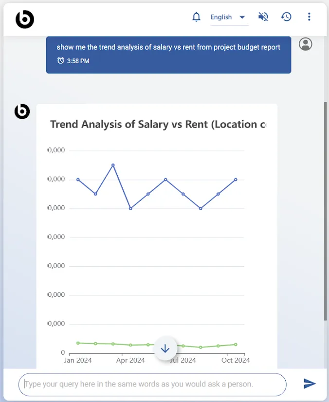 Breaking New Ground in ITSM