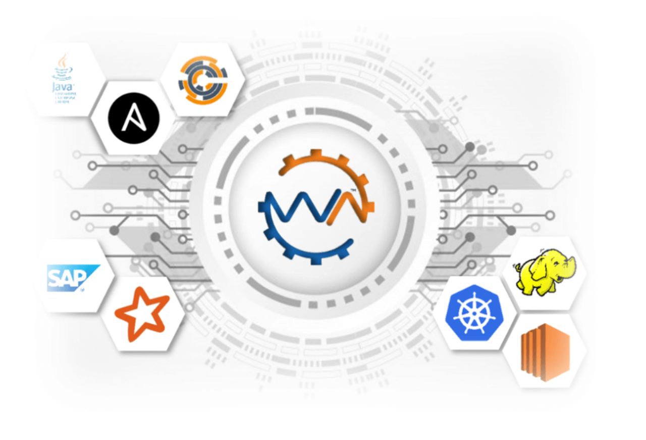 Unleash the power of HCL Workload Automation in an Amazon EKS cluster
