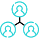 BigFix-Vulnerability Remediation