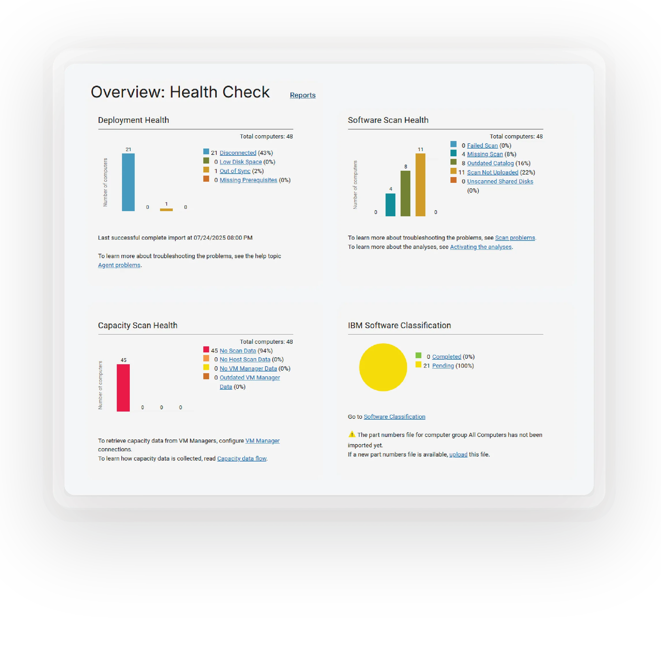 AI-Powered Endpoint Automation