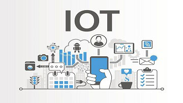 DevOps and Developing IoT Applications Using HCL DevOps Model RealTime