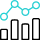 Advanced Analytics and Insights