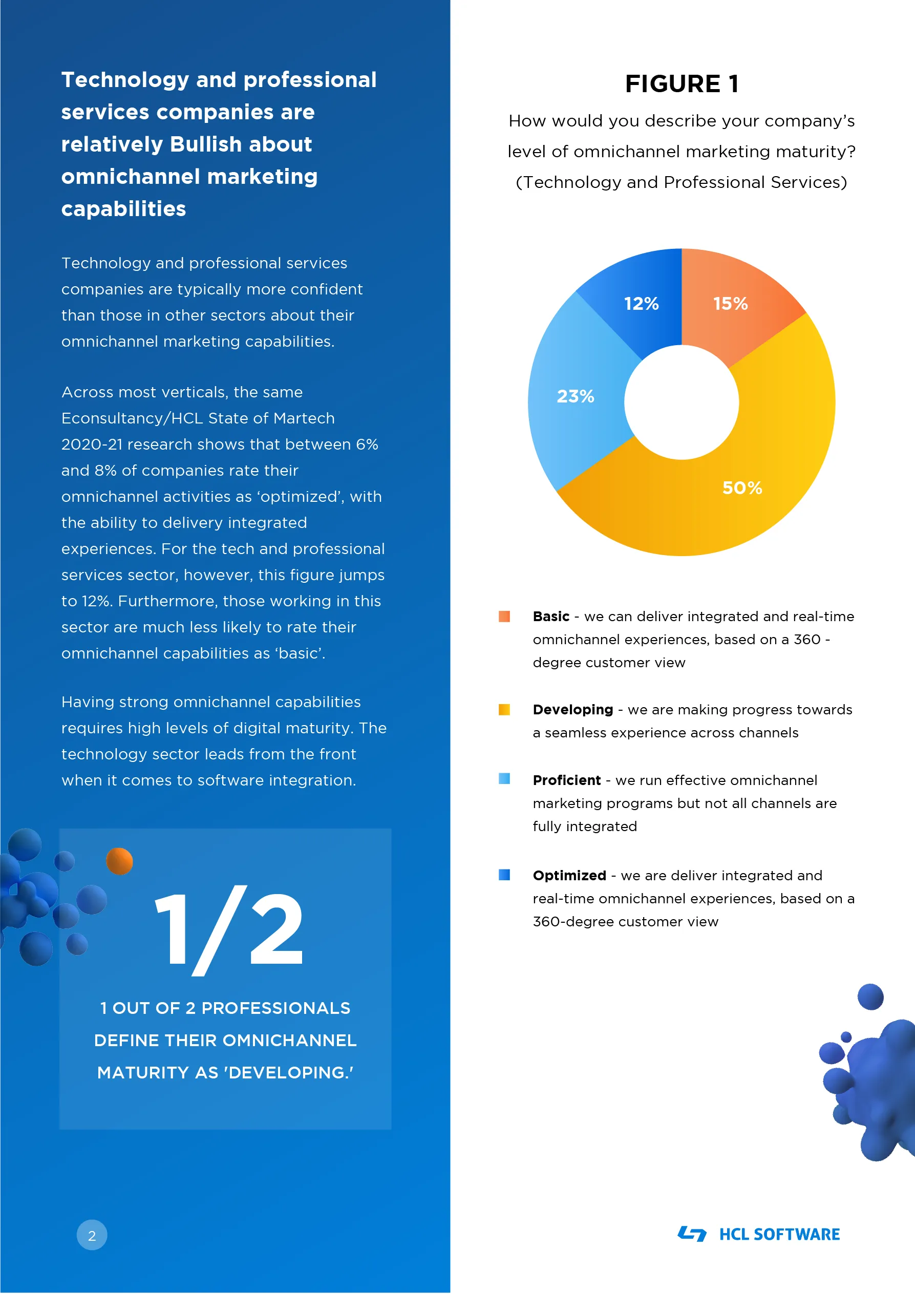 Having strong omnichannel capabilities requires high levels of digital maturity.