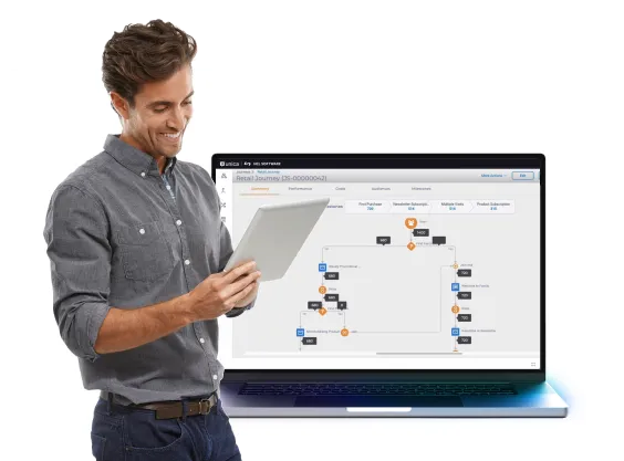 Marketing Cloud-Real-Time Engagement