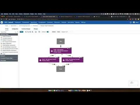 HCL DevOps Deploy: Deployment Triggers