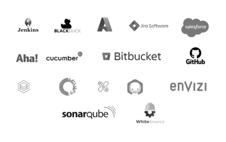 Integrate with Your Environment