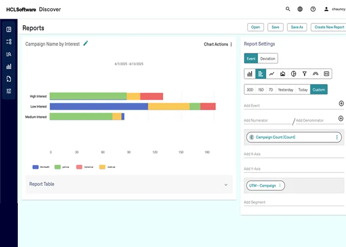 Unlocking Smarter Insights with HCL Discover+