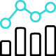 BigFix-Correlate and Analyze Data